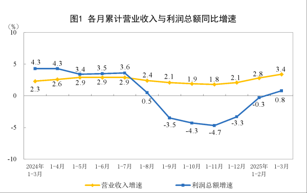股票配资炒 新版《国家智能制造标准体系建设指南》发布