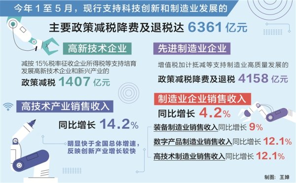 股票配资交易平台 助力新质生产力发展壮大
